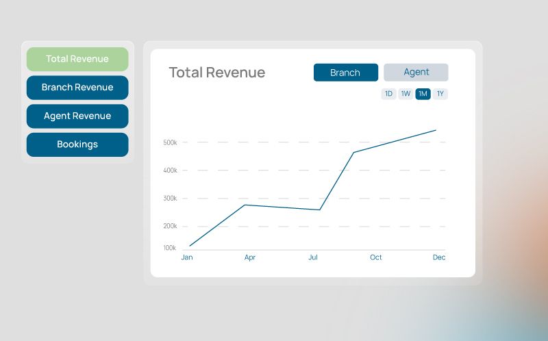 Gain-Real-time-Visibility-into-Bookings-&-Profitability.jpg