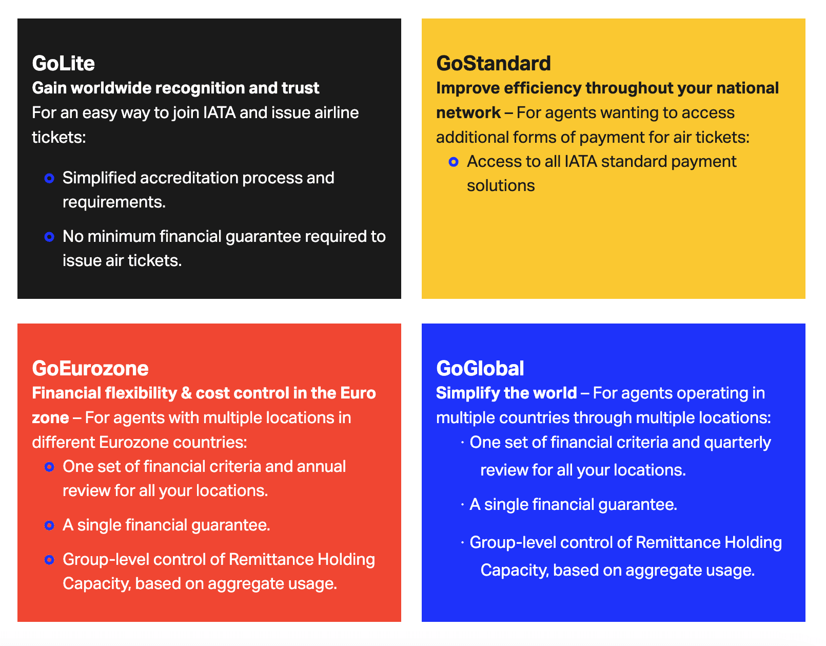 Types of IATA Accreditation.png